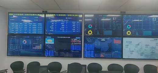 東川新街市安全監控系統 智慧守護，安心市場