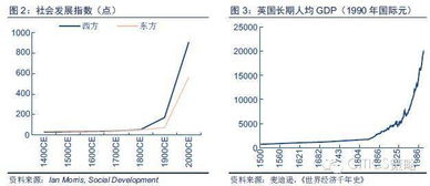 掘金未來 中國人工智能產業鏈三大投資藍海深度解析